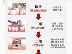 -佳美口腔(阜成门店)