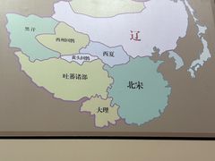 -大庆市博物馆