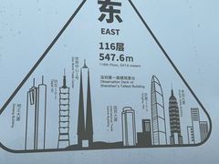-平安金融中心云际观光层