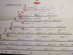 -很久以前羊肉串(清河店)