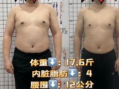 -CXFIT 陈徐健身工作室(凯旋店)