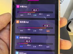 -琪航健身工作室(杨高南路地铁站店)