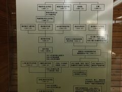 -中国船政文化博物馆