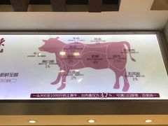 -陈记顺和牛肉火锅馆(天河北路店)