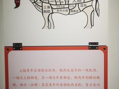 -大连自然博物馆