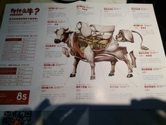 -为什么牛潮汕牛肉火锅(中信广场店)