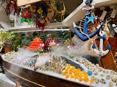 -芭菲盛宴·环球美食(袁家岗店)