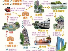 -拙政园