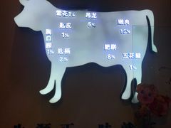 -食潮汕头鲜牛馆(望京保利店)