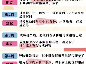 怀孕注意事项孕期每周注意事项, 准爸妈看完这一篇就够