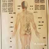 梦丽贝缇瘦身健美馆