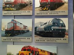 -中国铁道博物馆(正阳门馆)