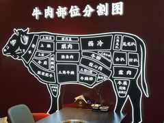 -牛将军•涮肉•烤肉(北京王府井·故宫店)