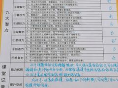 -童程童美·信息学竞赛·乐高机器人编程(长宁来福士校区)