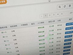 -Best U照相馆证件照·外拍(五角场店)