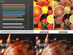 -京东家装(昆明总店)