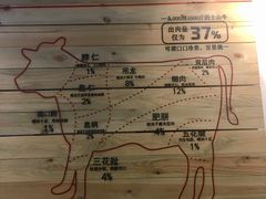 大堂-焯牛潮汕牛肉火锅(云峰街创始店)