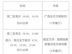 -广西壮族自治区博物馆