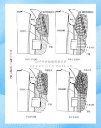 点击看大图 -伊布老裁缝西装礼服定制