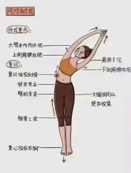 -昕孕瑜伽·孕妇瑜伽·产后修复
