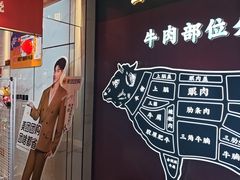 -牛将军•涮肉•烤肉(北京王府井·故宫店)