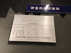 -沈阳“九·一八”历史博物馆