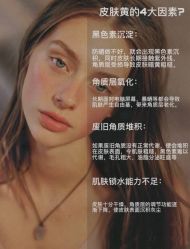 -美肤盾祛痘·问题肌头疗管理中心