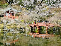 -醍醐寺