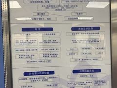 -上海市口腔医院(徐汇院区)