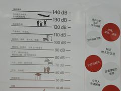 -宁耳听力助听器奥迪康·峰力·西门子(宝山店)