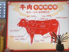 -犇鼎牛潮汕牛肉火锅(新辰里学清路店)