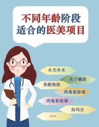 -南京医科大学友谊整形外科医院