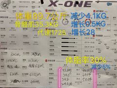 -能量健身私教工作室(1527店)