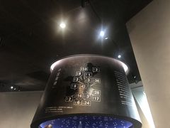 -张之洞与武汉博物馆