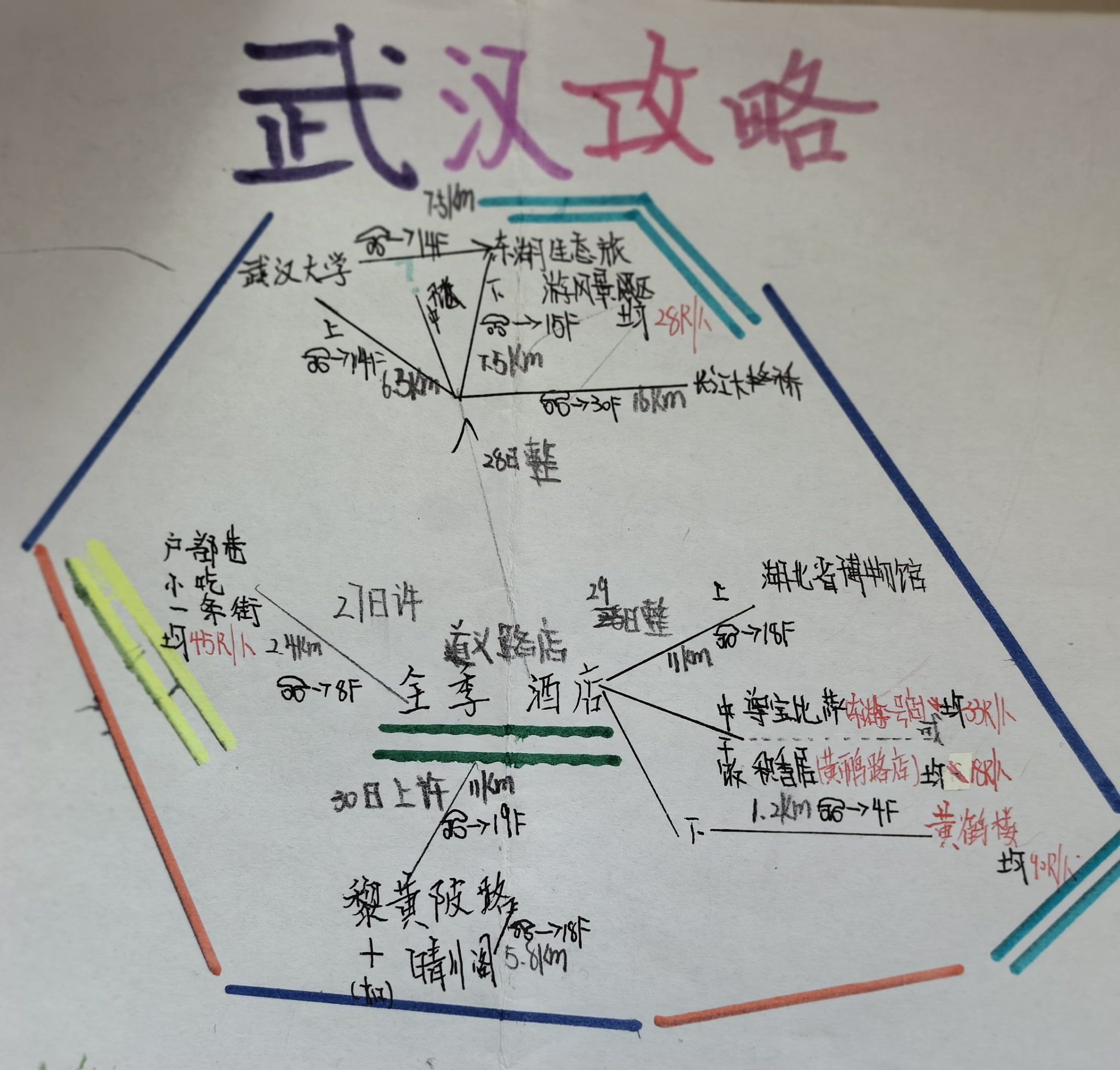 武汉二日游