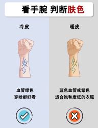 -Fundi张玉珊修身堂·indiba·BTL科技瘦身