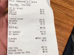 -Fergburger(皇后镇店)