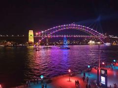 -悉尼海港大桥