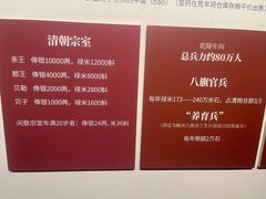 -中国京杭大运河博物馆
