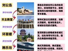 -幸福门