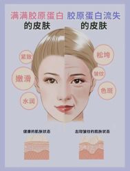 -美肤盾祛痘·问题肌头疗管理中心