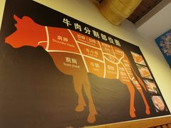 -久喜番和牛烧肉酒场(北辰三角洲店)