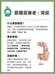 点击看大图 -DMK酶疗中心·BeautyYoung舒妍科技美肤