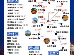 -西安钟楼