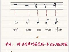 -MusicLife音乐(浦东校区)