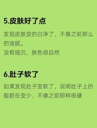 -Fundi张玉珊修身堂·indiba·BTL科技瘦身