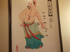 -裕和堂中医推拿艾灸(太古汇臻品店)