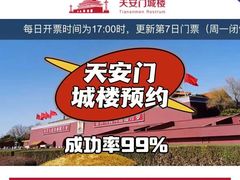 -天安门城楼