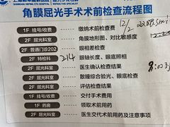 -上海大学附属上海和平眼科医院
