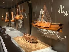 -中国京杭大运河博物馆